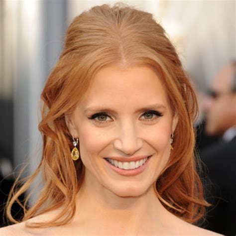 jessica chastain height|Jessica Chastain: Bio, Height, Weight, Measurements